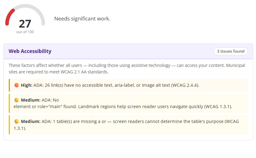 Accessibility Compliance Scanner Before – Legacy CMS
