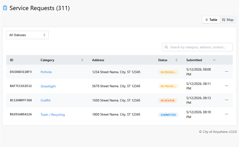 Citizen Service Requests Staff View - Request Queue